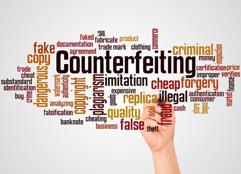 Impact of Counterfeiting on Business